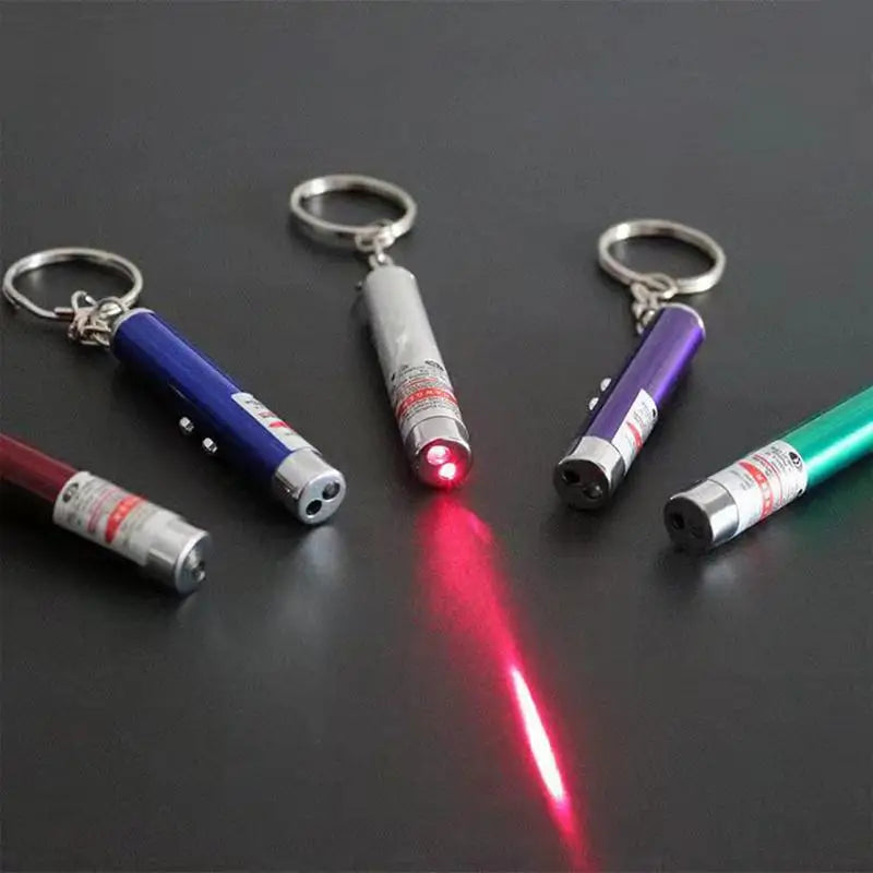 Interactive Laser Pointer