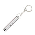 Interactive Laser Pointer